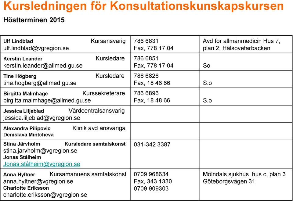 liljeblad@vgregion.se Alexandra Pilipovic Denislava Mintcheva Stina Järvholm stina.jarvholm@vgregion.se Jonas Stålheim Jonas.stålheim@vgregion.