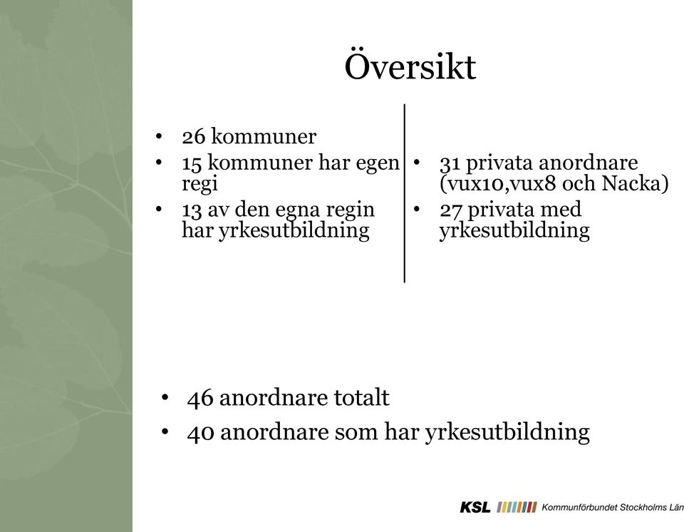 anordnare (vux10,vux8 och Nacka) 27 privata med