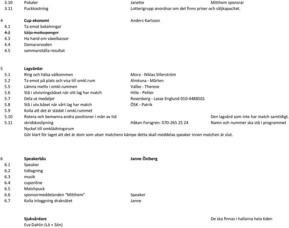 5 Lämna mellis i omkl.rummen Valbo - Therese 5.6 Stå i utvisningsbåset när sitt lag har match Hille - Petter 5.7 Dela ut medaljer Rosenborg - Lasse Englund 010-4488501 5.8 Stå i utv.
