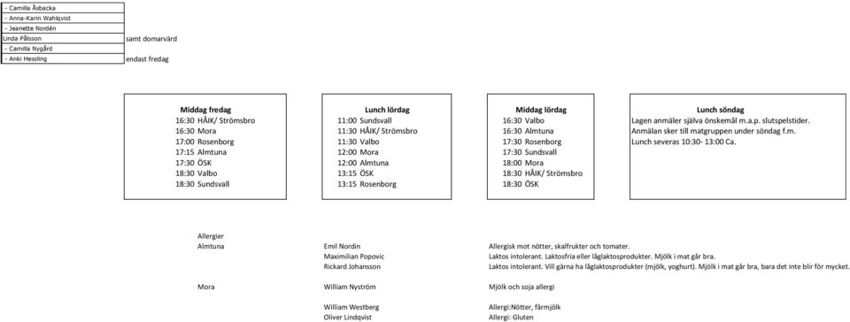17:15 Almtuna 12:00 Mora 17:30 Sundsvall 17:30 ÖSK 12:00 Almtuna 18:00 Mora 18:30 Valbo 13:15 ÖSK 18:30 HÅIK/ Strömsbro 18:30 Sundsvall 13:15 Rosenborg 18:30 ÖSK Allergier Almtuna Emil Nordin