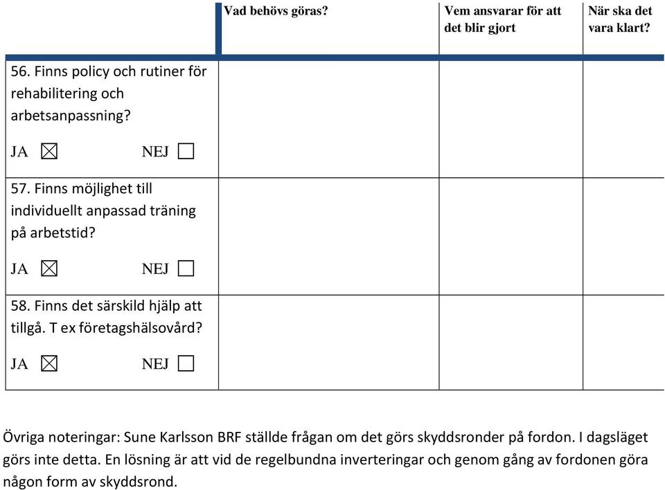 T ex företagshälsovård?