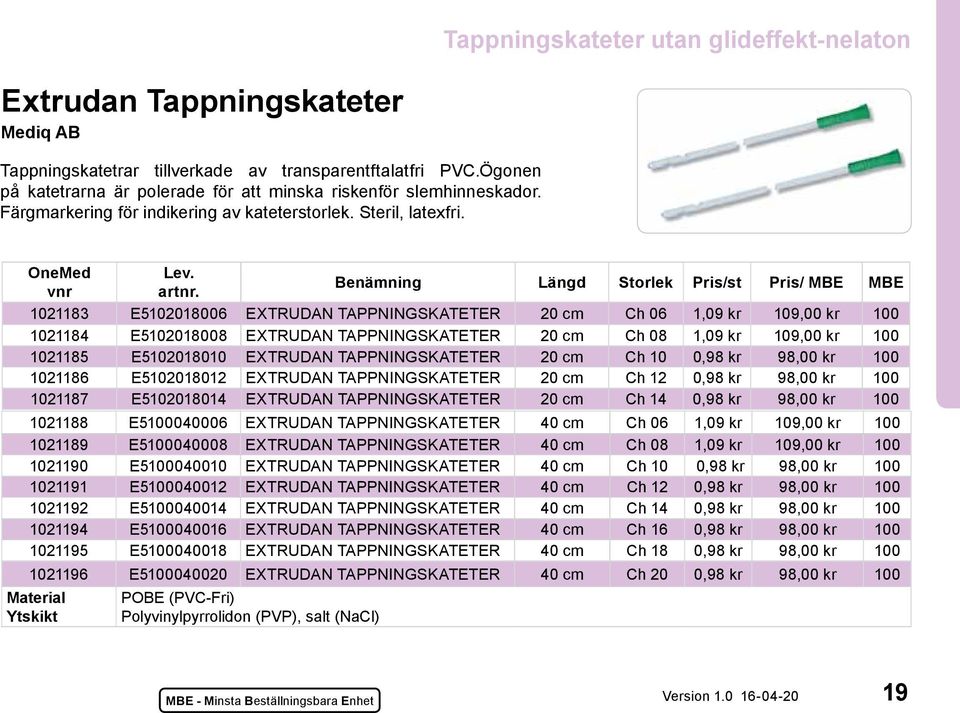 Benämning Längd Storlek Pris/st Pris/ MBE MBE 1021183 E5102018006 EXTRUDAN TAPPNINGSKATETER 20 cm Ch 06 1,09 kr 109,00 kr 100 1021184 E5102018008 EXTRUDAN TAPPNINGSKATETER 20 cm Ch 08 1,09 kr 109,00