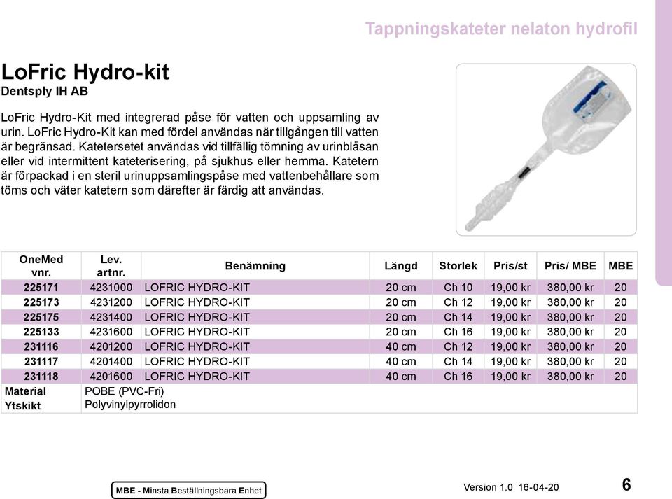 Katetersetet användas vid tillfällig tömning av urinblåsan eller vid intermittent kateterisering, på sjukhus eller hemma.