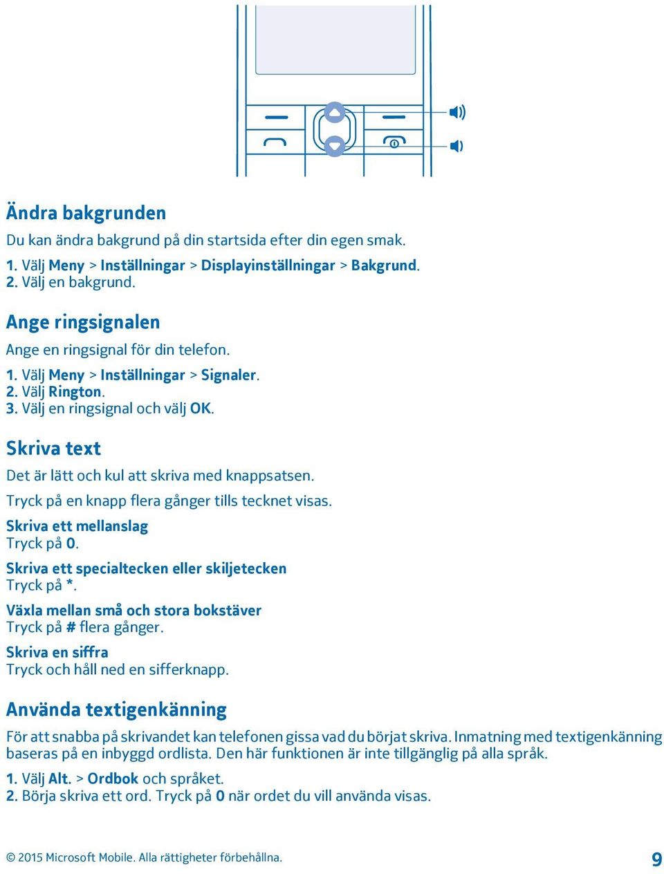 Skriva text Det är lätt och kul att skriva med knappsatsen. Tryck på en knapp flera gånger tills tecknet visas. Skriva ett mellanslag Tryck på 0.