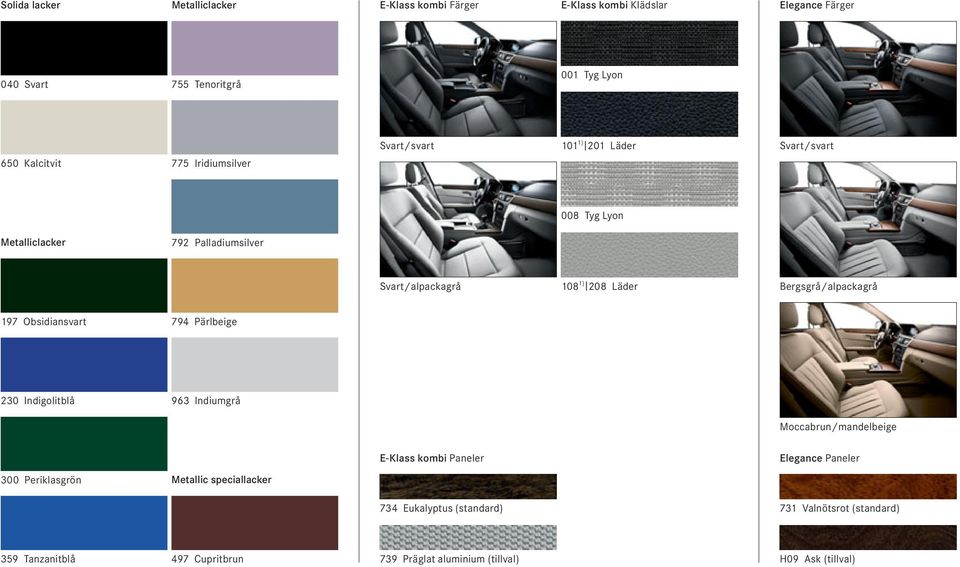 / alpackagrå 197 Obsidiansvart 794 Pärlbeige 230 Indigolitblå 963 Indiumgrå Moccabrun / mandelbeige E-Klass kombi Paneler Elegance Paneler 300