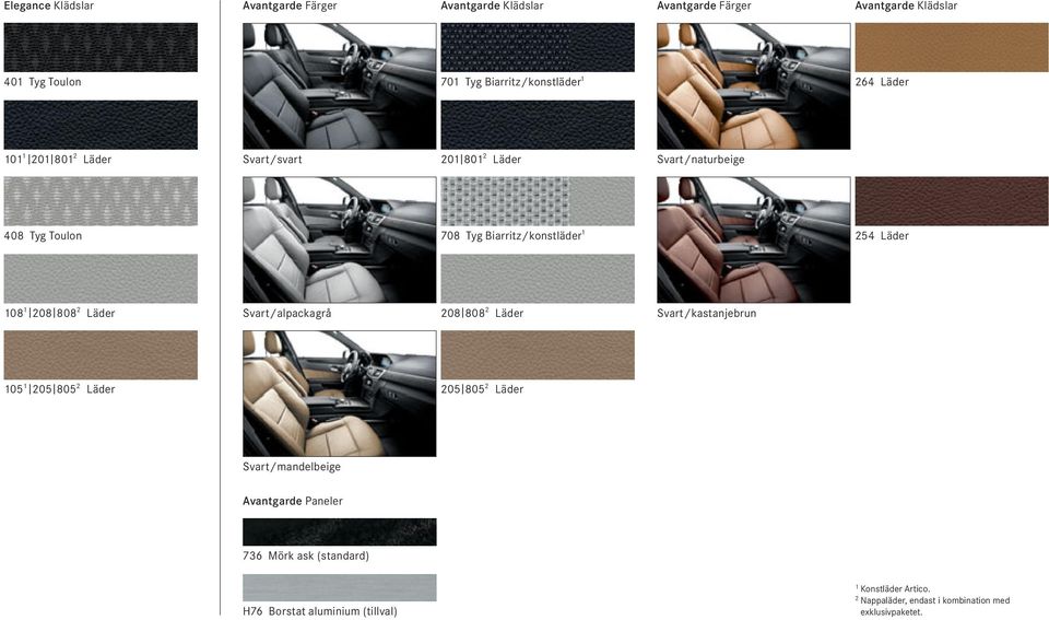 1 208 808 2 Läder Svart / alpackagrå 208 808 2 Läder Svart / kastanjebrun 105 1 205 805 2 Läder 205 805 2 Läder Svart / mandelbeige Avantgarde