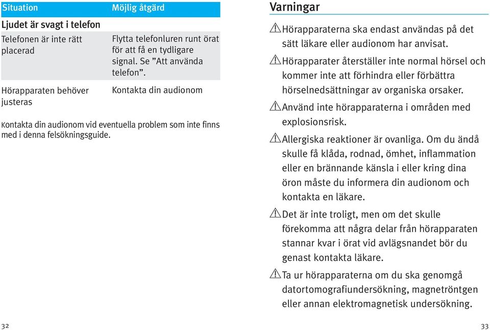 Varningar Hörapparaterna ska endast användas på det sätt läkare eller audionom har anvisat.