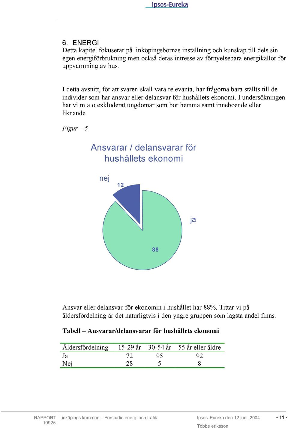 I undersökningen har vi m a o exkluderat ungdomar som bor hemma samt inneboende eller liknande.