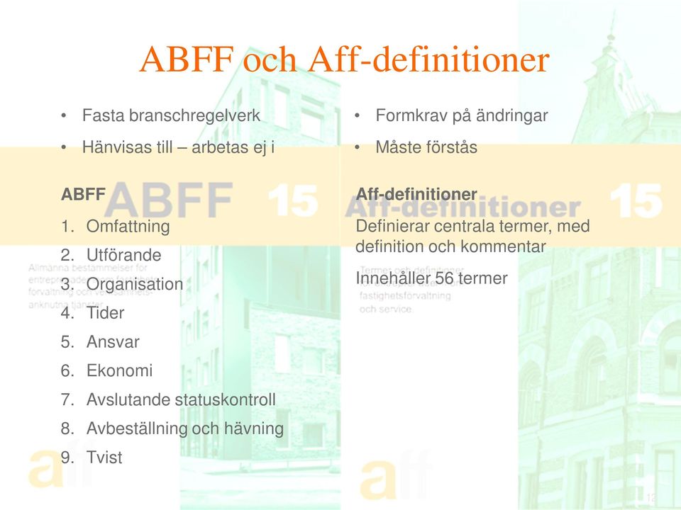 Organisation Aff-definitioner Definierar centrala termer, med definition och kommentar