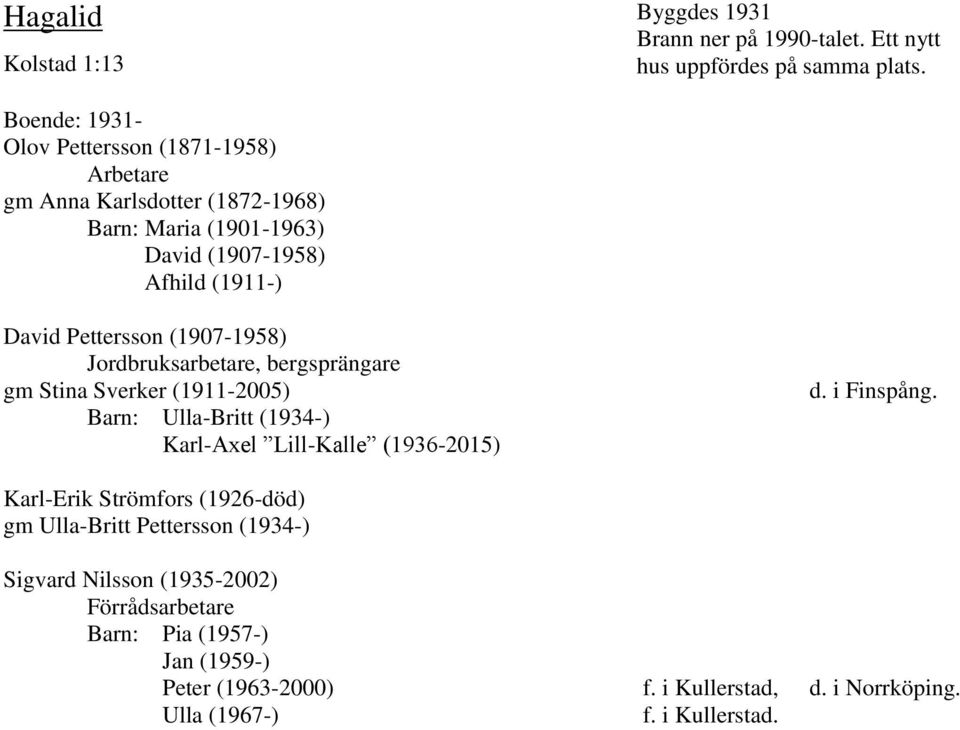 (1907-1958) Jordbruksarbetare, bergsprängare gm Stina Sverker (1911-2005) Barn: Ulla-Britt (1934-) Karl-Axel Lill-Kalle (1936-2015) d. i Finspång.