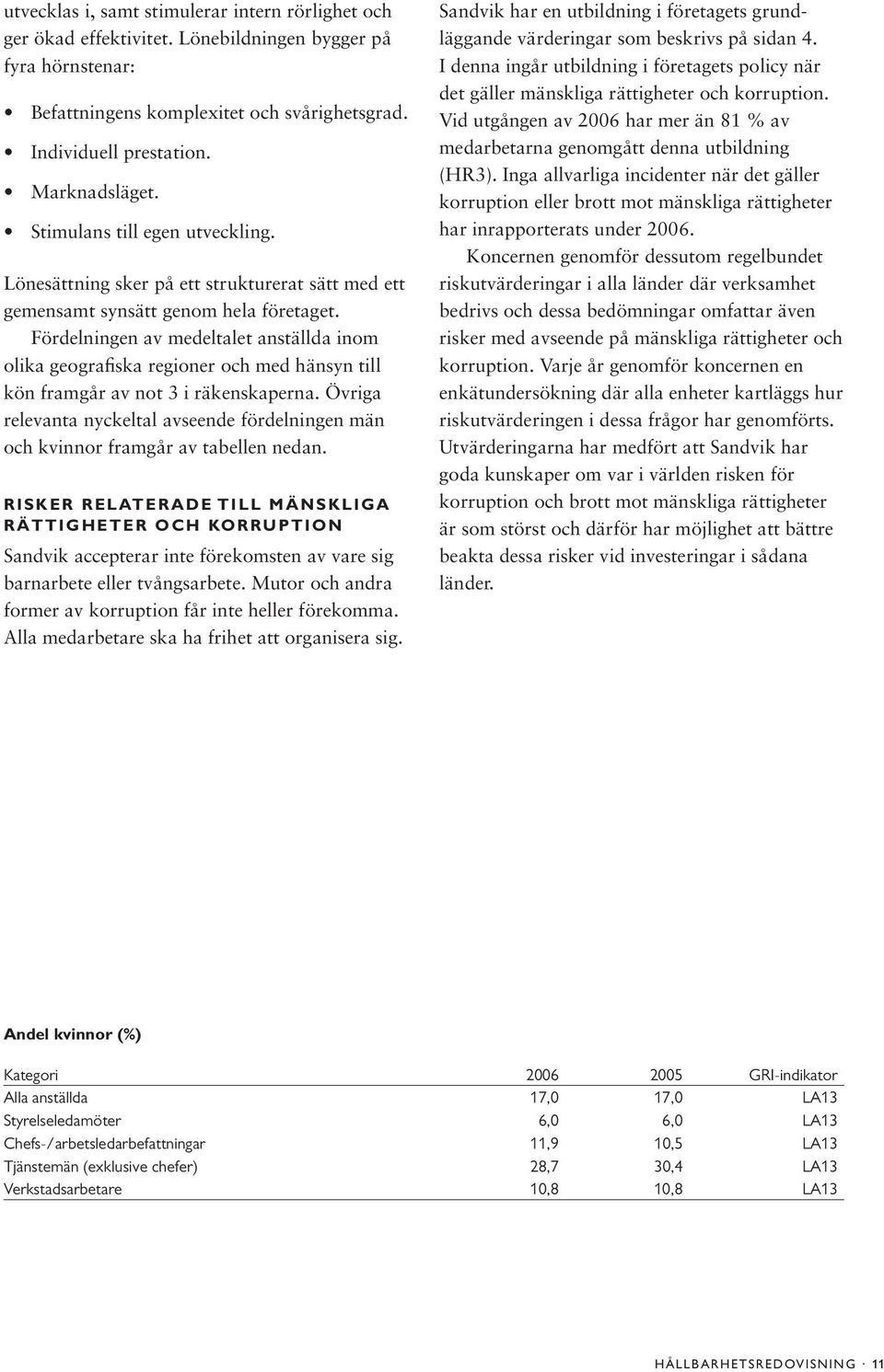 Fördelningen av medeltalet anställda inom olika geografiska regioner och med hänsyn till kön framgår av not 3 i räkenskaperna.