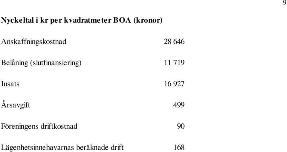(slutfinansiering) 11 719 Insats 16 927 Årsavgift