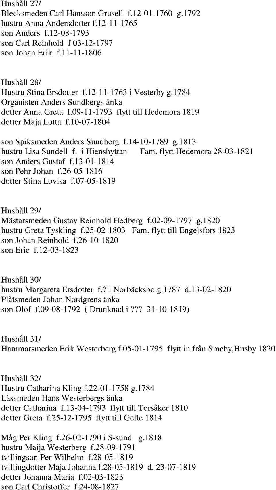 10-07-1804 son Spiksmeden Anders Sundberg f.14-10-1789 g.1813 hustru Lisa Sundell f. i Hienshyttan Fam. flytt Hedemora 28-03-1821 son Anders Gustaf f.13-01-1814 son Pehr Johan f.