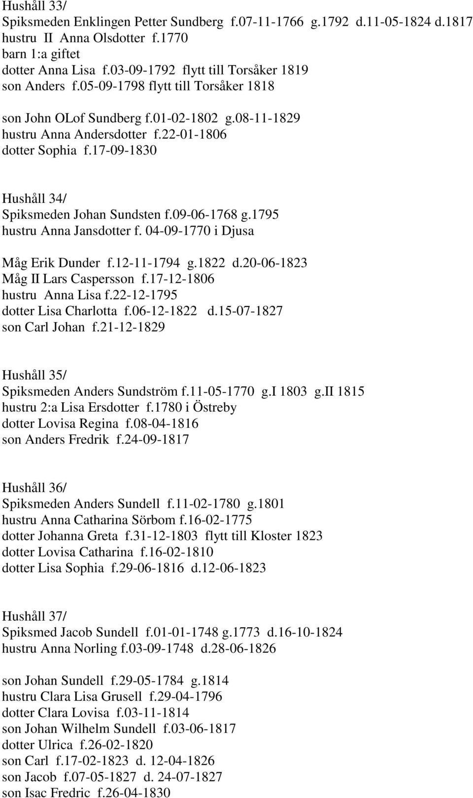 17-09-1830 Hushåll 34/ Spiksmeden Johan Sundsten f.09-06-1768 g.1795 hustru Anna Jansdotter f. 04-09-1770 i Djusa Måg Erik Dunder f.12-11-1794 g.1822 d.20-06-1823 Måg II Lars Caspersson f.