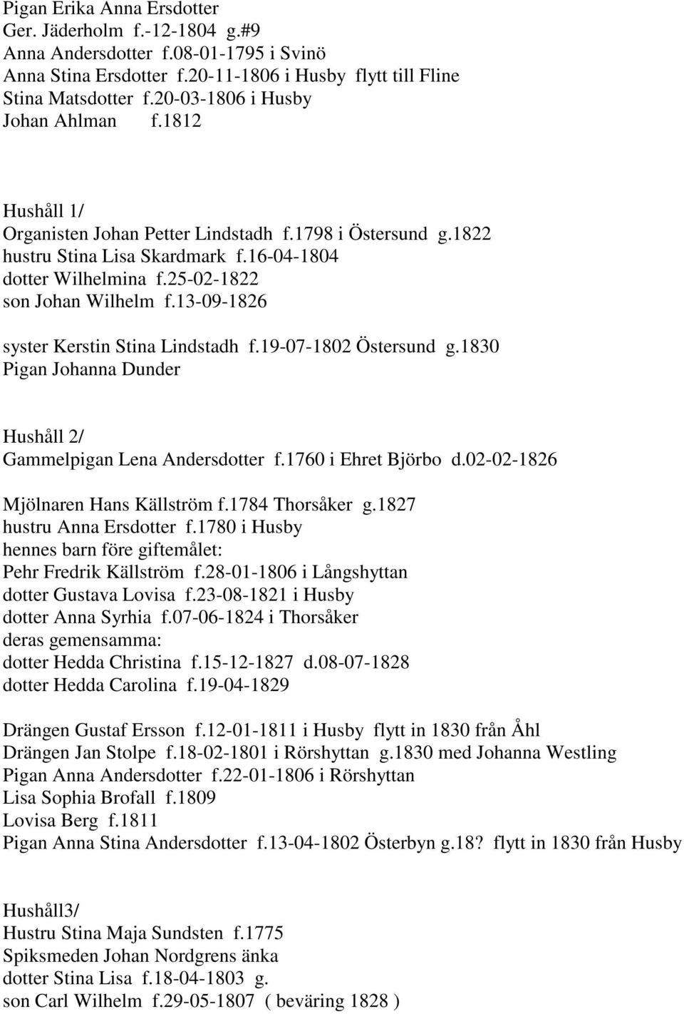 25-02-1822 son Johan Wilhelm f.13-09-1826 syster Kerstin Stina Lindstadh f.19-07-1802 Östersund g.1830 Pigan Johanna Dunder Hushåll 2/ Gammelpigan Lena Andersdotter f.1760 i Ehret Björbo d.