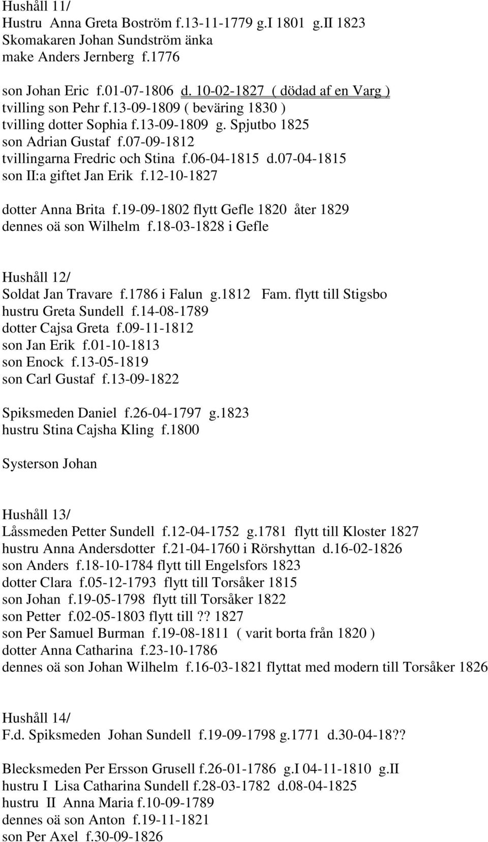 06-04-1815 d.07-04-1815 son II:a giftet Jan Erik f.12-10-1827 dotter Anna Brita f.19-09-1802 flytt Gefle 1820 åter 1829 dennes oä son Wilhelm f.18-03-1828 i Gefle Hushåll 12/ Soldat Jan Travare f.