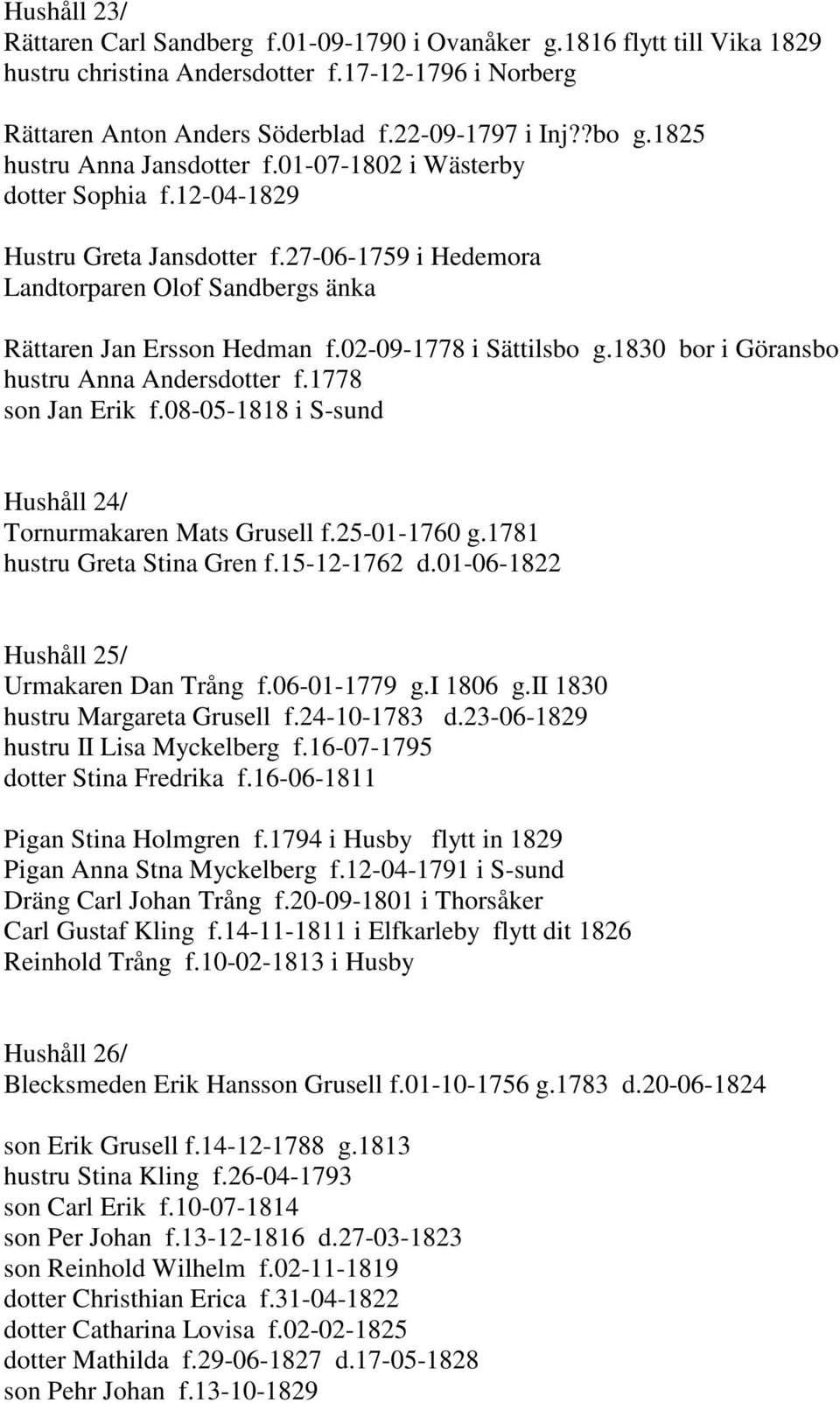 02-09-1778 i Sättilsbo g.1830 bor i Göransbo hustru Anna Andersdotter f.1778 son Jan Erik f.08-05-1818 i S-sund Hushåll 24/ Tornurmakaren Mats Grusell f.25-01-1760 g.1781 hustru Greta Stina Gren f.