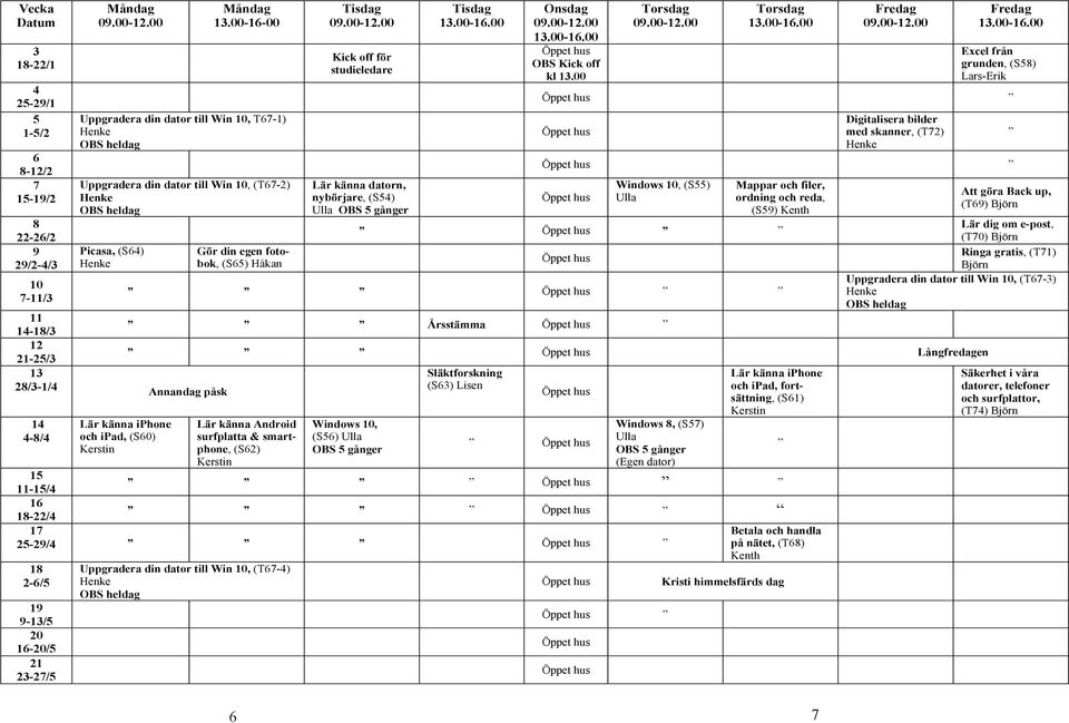 för studieledare Lär känna datorn, nybörjare, (S54) Ulla OBS 5 gånger Tisdag Onsdag OBS Kick off kl 13.