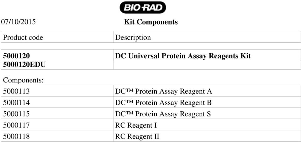 5000113 DC Protein Assay Reagent A 5000114 DC Protein Assay