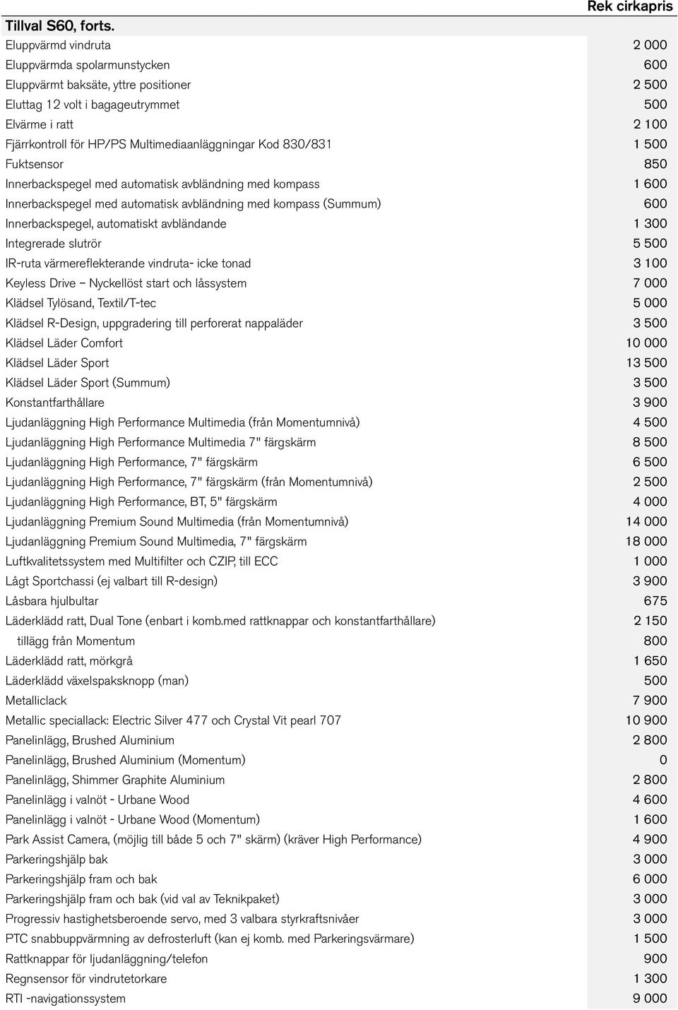 Multimediaanläggningar Kod 830/831 1 500 Fuktsensor 850 Innerbackspegel med automatisk avbländning med kompass 1 600 Innerbackspegel med automatisk avbländning med kompass (Summum) 600