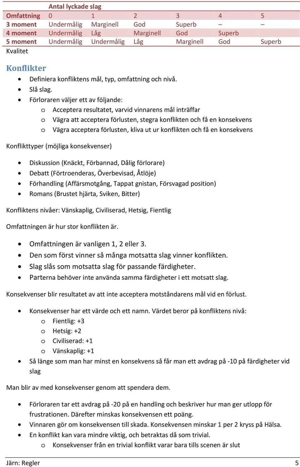 Förloraren väljer ett av följande: o Acceptera resultatet, varvid vinnarens mål inträffar o Vägra att acceptera förlusten, stegra konflikten och få en konsekvens o Vägra acceptera förlusten, kliva ut