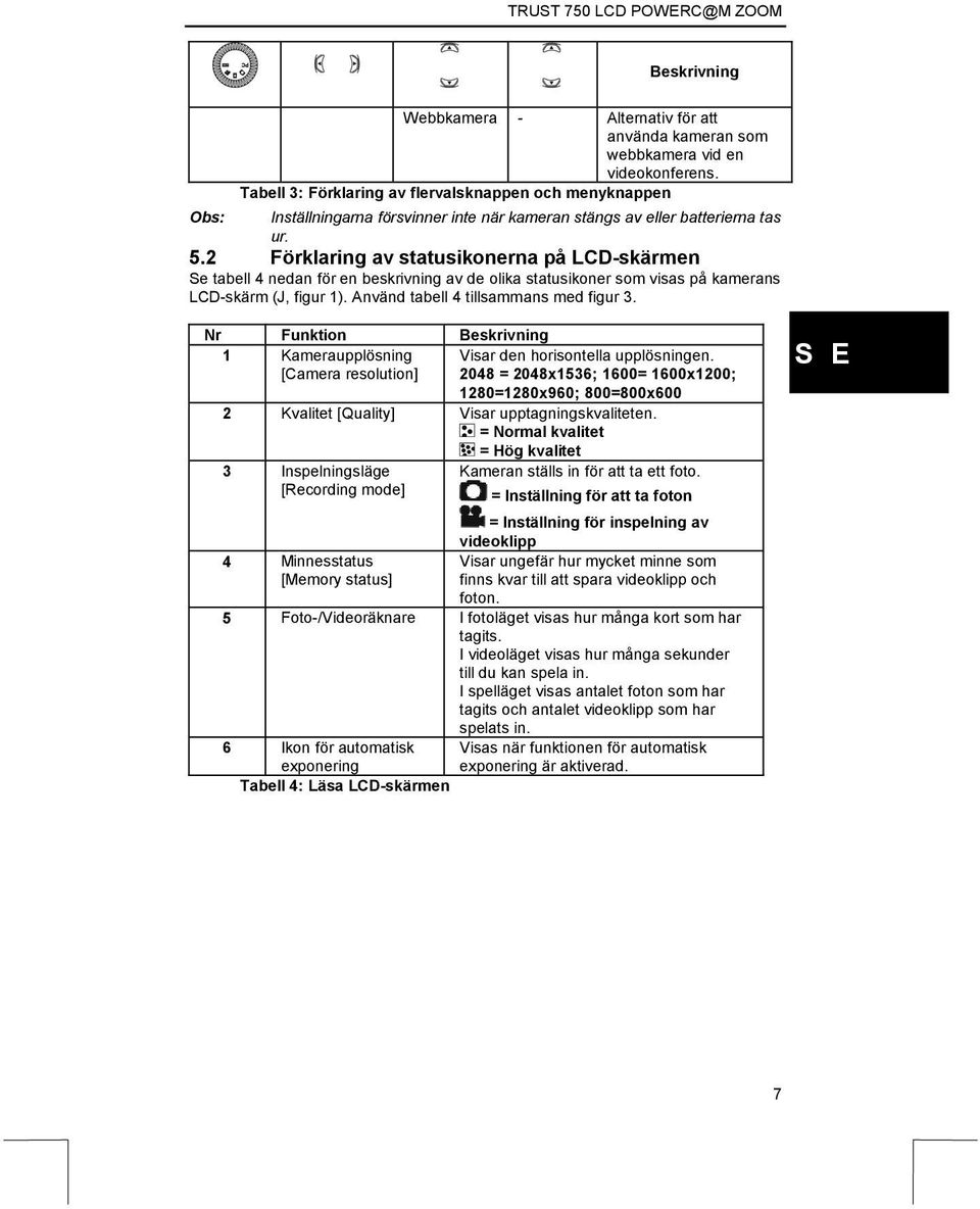 2 Förklaring av statusikonerna på LCD-skärmen Se tabell 4 nedan för en beskrivning av de olika statusikoner som visas på kamerans LCD-skärm (J, figur 1). Använd tabell 4 tillsammans med figur 3.