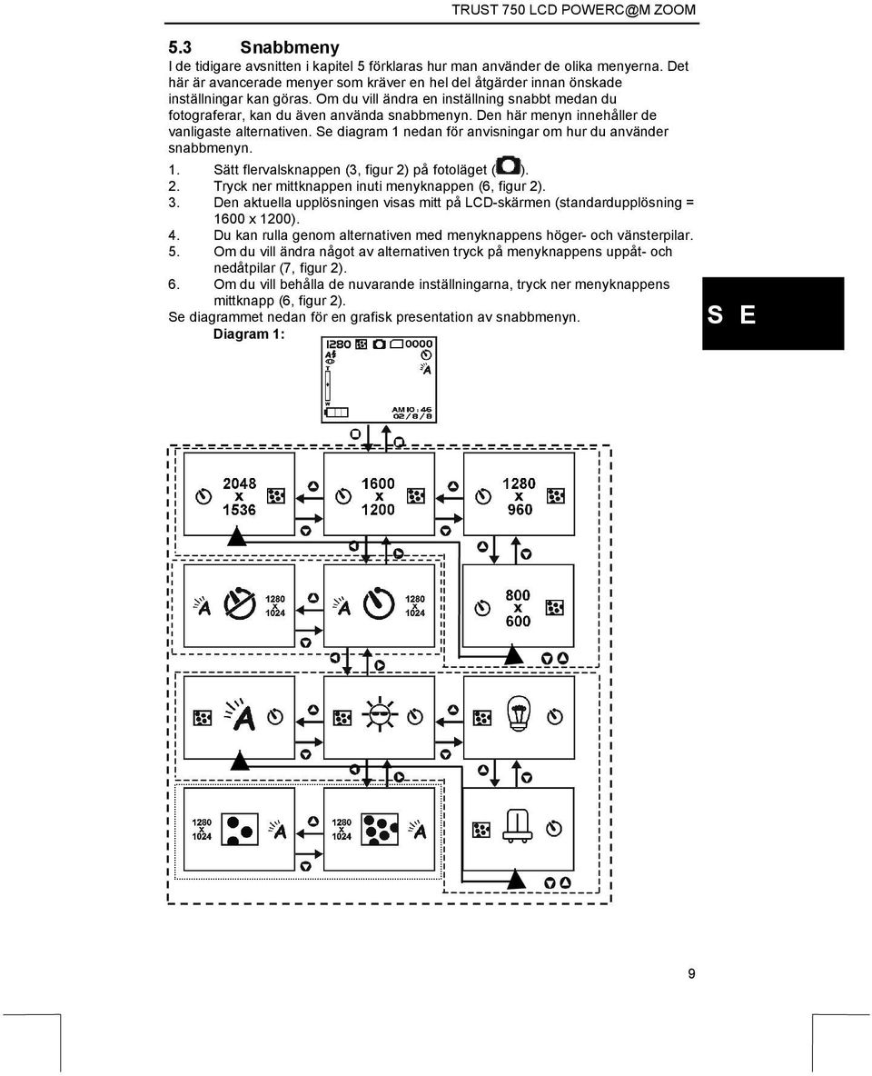 Se diagram 1 nedan för anvisningar om hur du använder snabbmenyn. 1. Sätt flervalsknappen (3, figur 2) på fotoläget ( ). 2. Tryck ner mittknappen inuti menyknappen (6, figur 2). 3.
