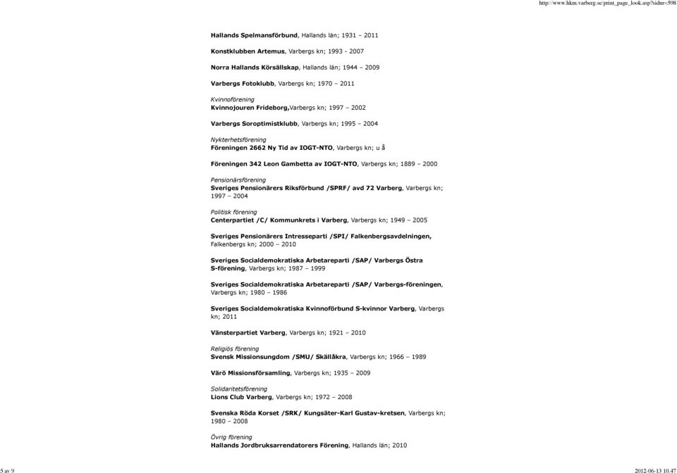 Leon Gambetta av IOGT-NTO, Varbergs kn; 1889 2000 Pensionärsförening Sveriges Pensionärers Riksförbund /SPRF/ avd 72 Varberg, Varbergs kn; 1997 2004 Politisk förening Centerpartiet /C/ Kommunkrets i