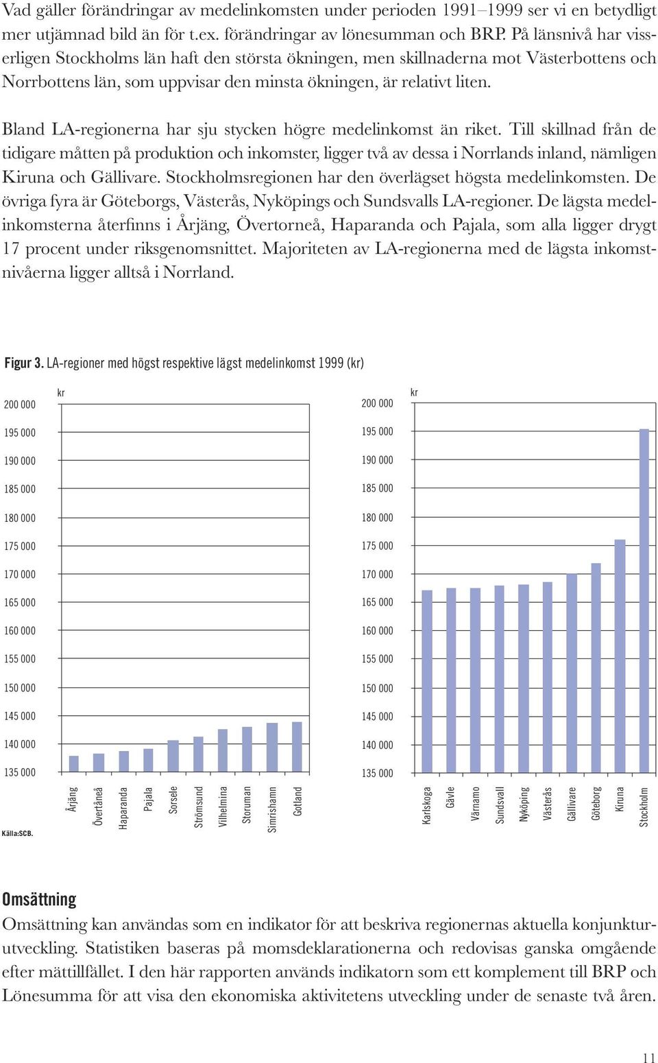 Bland LA-regionerna har sju stycken högre medelinkomst än riket.