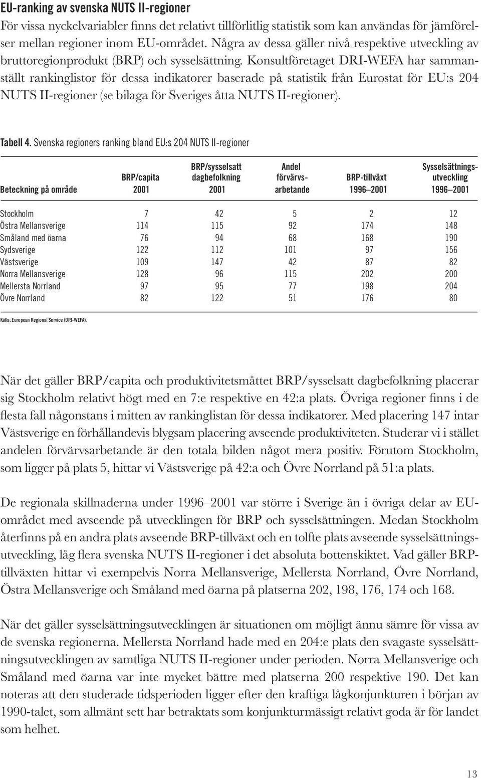 Konsultföretaget DRI-WEFA har sammanställt rankinglistor för dessa indikatorer baserade på statistik från Eurostat för EU:s 204 NUTS II-regioner (se bilaga för Sveriges åtta NUTS II-regioner).
