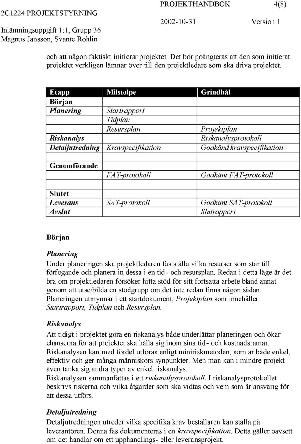 FAT-protokoll Godkänt FAT-protokoll Slutet Leverans SAT-protokoll Godkänt SAT-protokoll Avslut Slutrapport Början Planering Under planeringen ska projektledaren fastställa vilka resurser som står