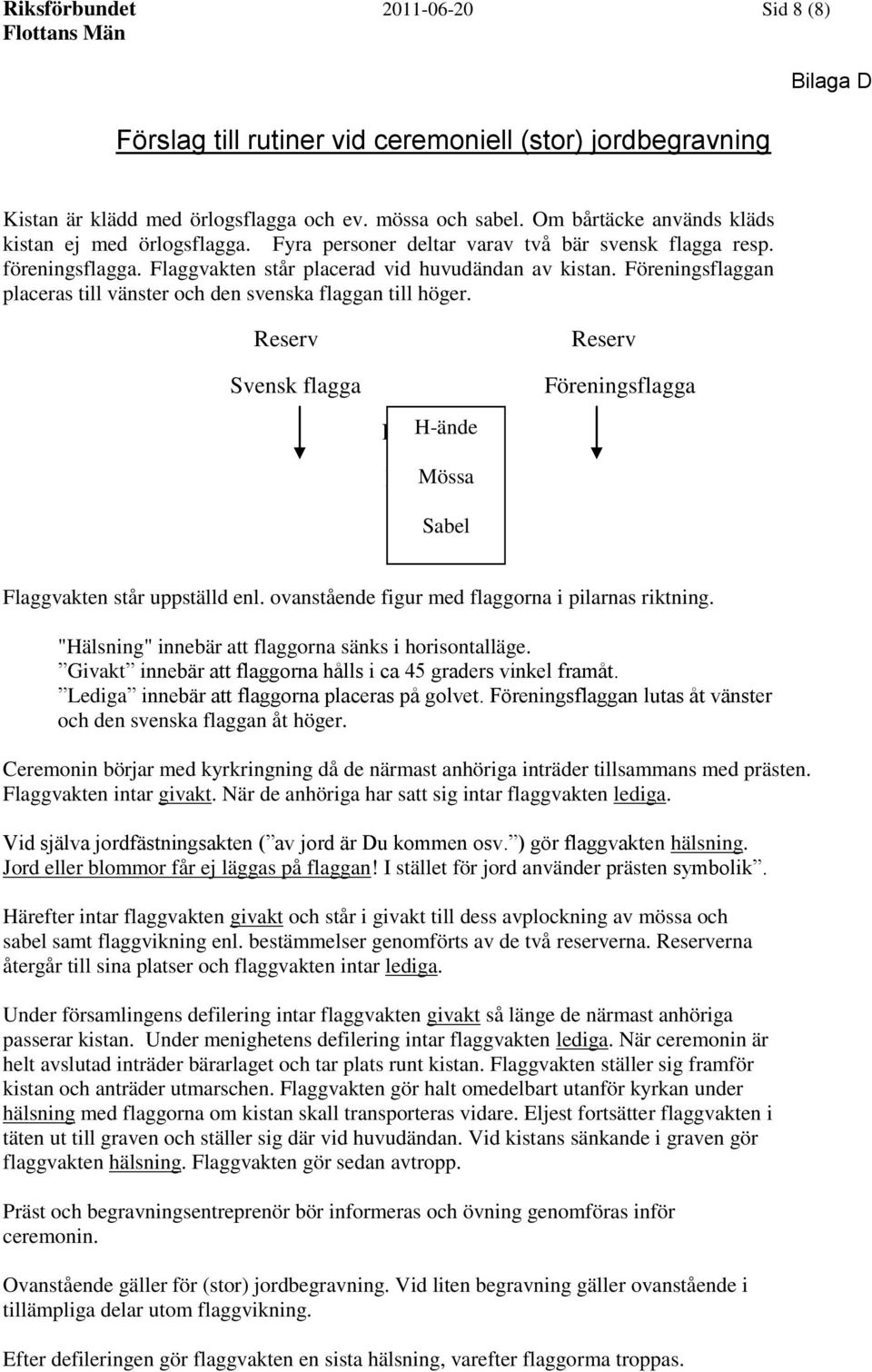 Föreningsflaggan placeras till vänster och den svenska flaggan till höger. Reserv Svensk flagga H-ände H-ände Mössa Mössa Sabel Sabel Reserv Föreningsflagga Flaggvakten står uppställd enl.