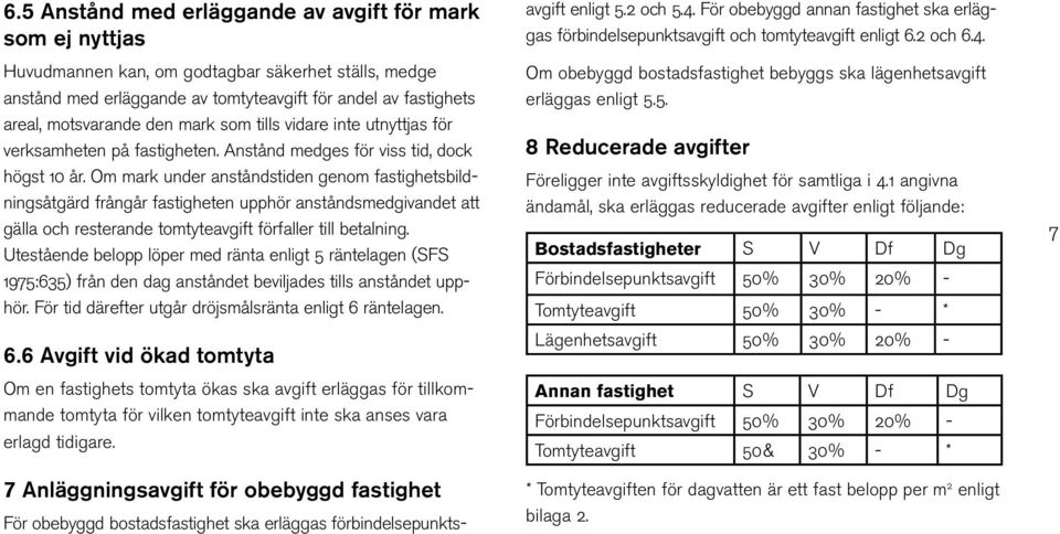Om mark under anståndstiden genom fastighetsbildningsåtgärd frångår fastigheten upphör anståndsmedgivandet att gälla och resterande tomtyteavgift förfaller till betalning.