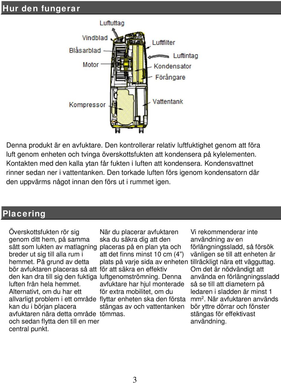 Den torkade luften förs igenom kondensatorn där den uppvärms något innan den förs ut i rummet igen.