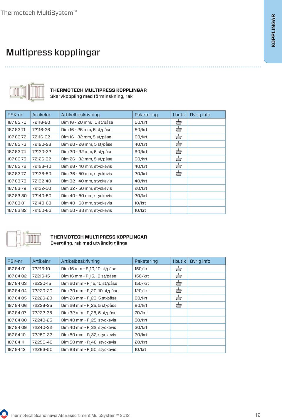 60/krt 99,00 kr/st 187 83 75 72126-32 Dim 26-32 mm, 5 st/påse 60/krt 116,00 kr/st 187 83 76 72126-40 Dim 26-40 mm, styckevis 40/krt 175,00 kr/st 187 83 77 72126-50 Dim 26-50 mm, styckevis 20/krt