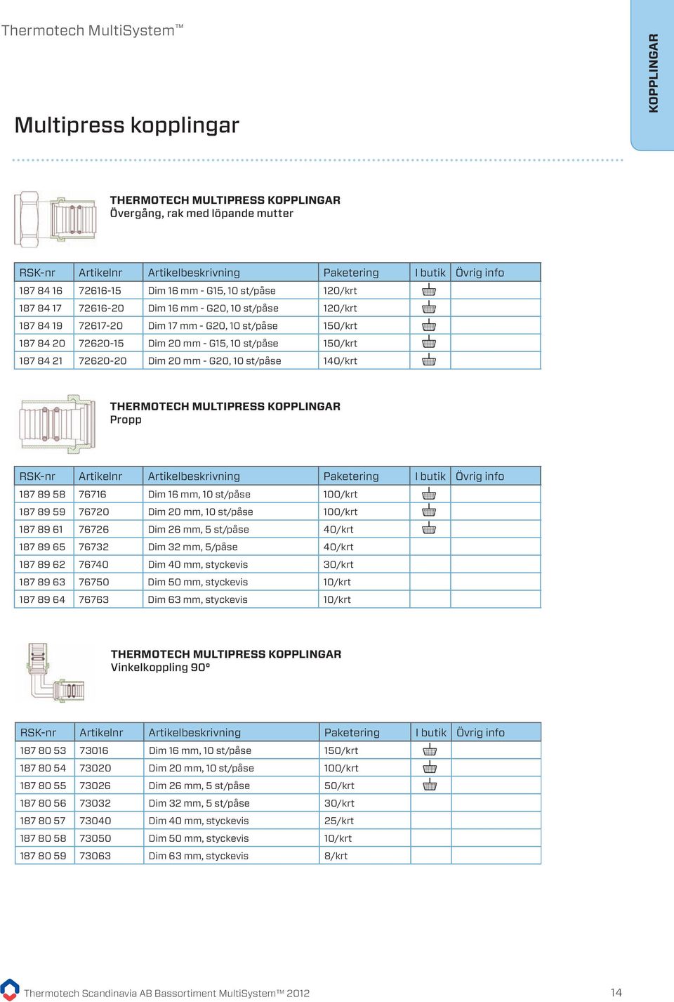 - G20, 10 st/påse 140/krt 46,00 kr/st THERMOTECH MULTIPRESS KOPPLINGAR Propp 187 89 58 76716 Dim 16 mm, 10 st/påse 100/krt 63,00 kr/st 187 89 59 76720 Dim 20 mm, 10 st/påse 100/krt 75,00 kr/st 187 89