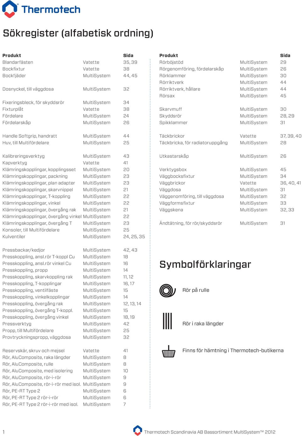 Rörriktverk MultiSystem 44 Rörriktverk, hållare MultiSystem 44 Rörsax MultiSystem 45 Skarvmuff MultiSystem 30 Skyddsrör MultiSystem 28, 29 Spikklammer MultiSystem 31 Handle Softgrip, handratt