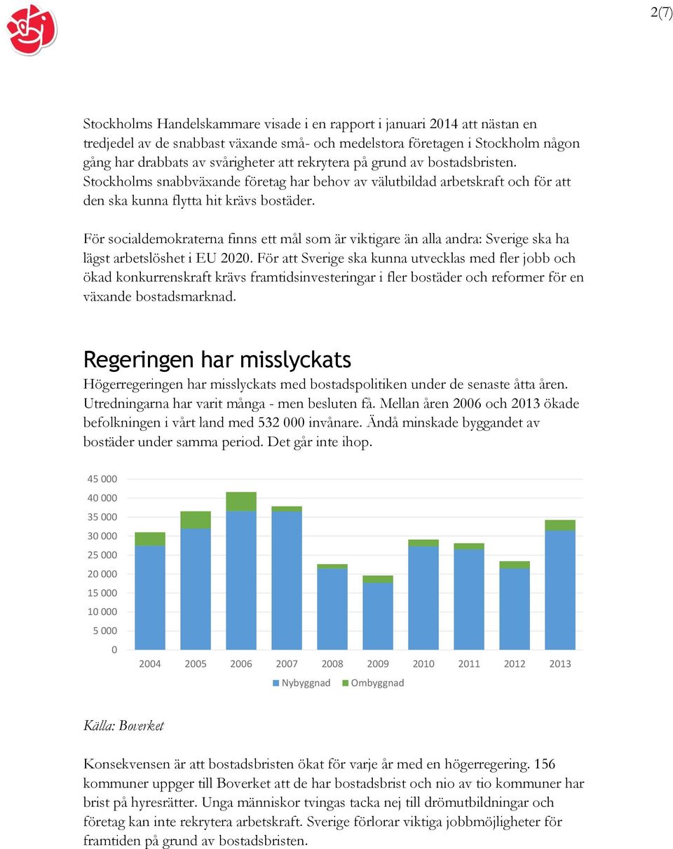 För socialdemokraterna finns ett mål som är viktigare än alla andra: Sverige ska ha lägst arbetslöshet i EU 2020.