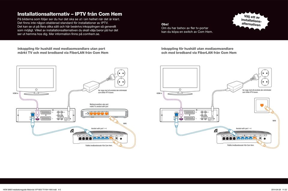 Mer information finns på comhem.se. Obs! Om du har behov av fler tv-portar kan du köpa en switch av Com Hem.