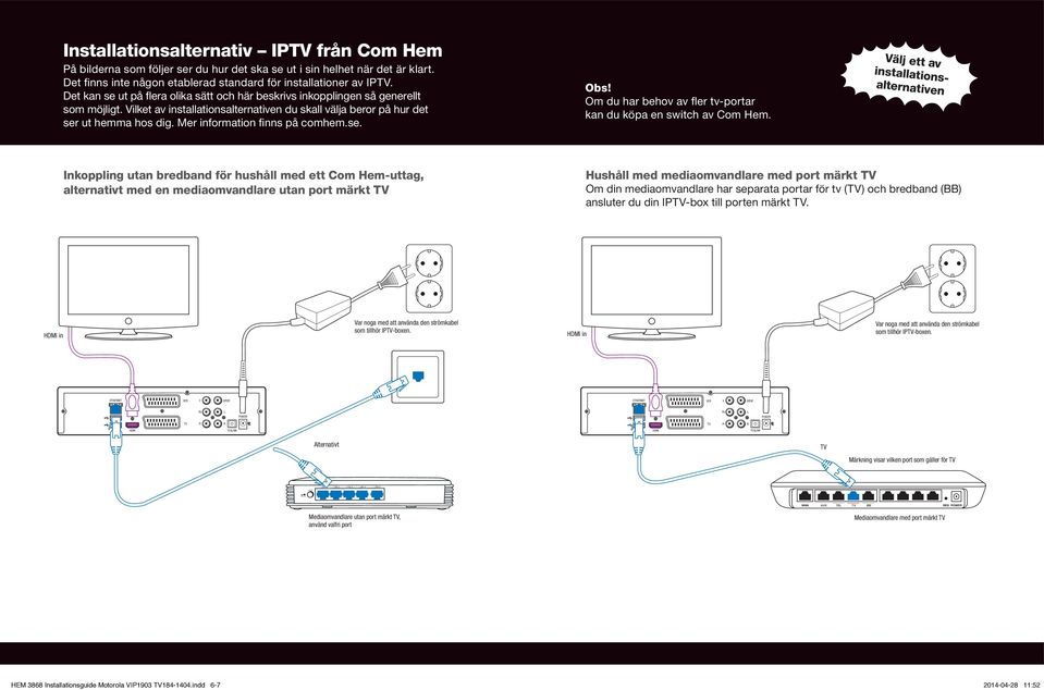 Mer information finns på comhem.se. Obs! Om du har behov av fler tv-portar kan du köpa en switch av Com Hem.