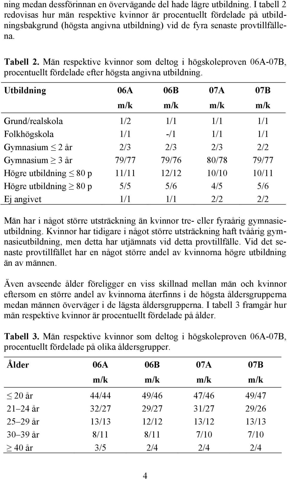 Män respektive kvinnor som deltog i högskoleproven 06A-07B, procentuellt fördelade efter högsta angivna utbildning.
