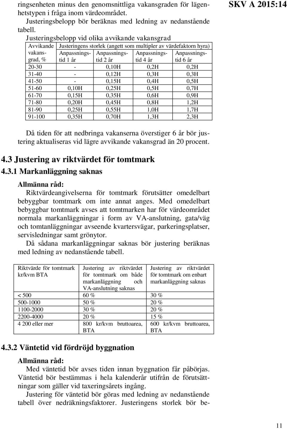 Anpassningstid 6 år 20-30 - 0,10H 0,2H 0,2H 31-40 - 0,12H 0,3H 0,3H 41-50 - 0,15H 0,4H 0,5H 51-60 0,10H 0,25H 0,5H 0,7H 61-70 0,15H 0,35H 0,6H 0,9H 71-80 0,20H 0,45H 0,8H 1,2H 81-90 0,25H 0,55H 1,0H