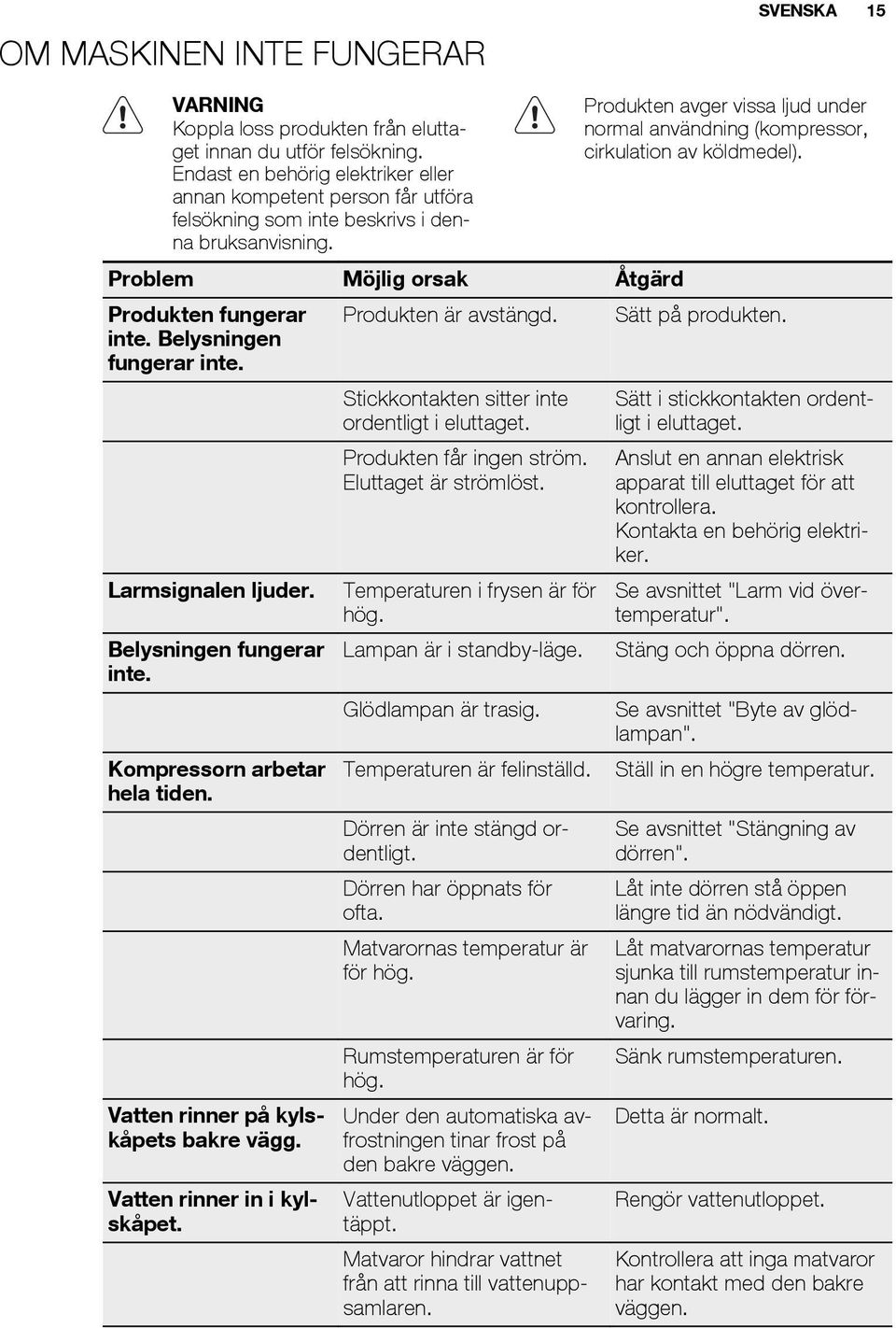 Produkten avger vissa ljud under normal användning (kompressor, cirkulation av köldmedel). Problem Möjlig orsak Åtgärd Produkten fungerar inte. Belysningen fungerar inte. Produkten är avstängd.