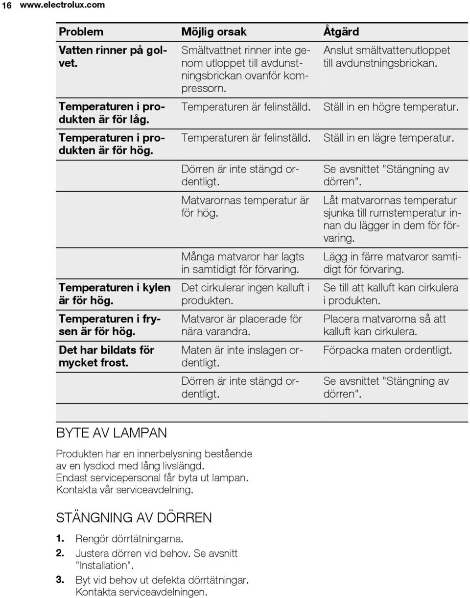 Temperaturen är felinställd. Dörren är inte stängd ordentligt. Matvarornas temperatur är för hög. Många matvaror har lagts in samtidigt för förvaring. Det cirkulerar ingen kalluft i produkten.