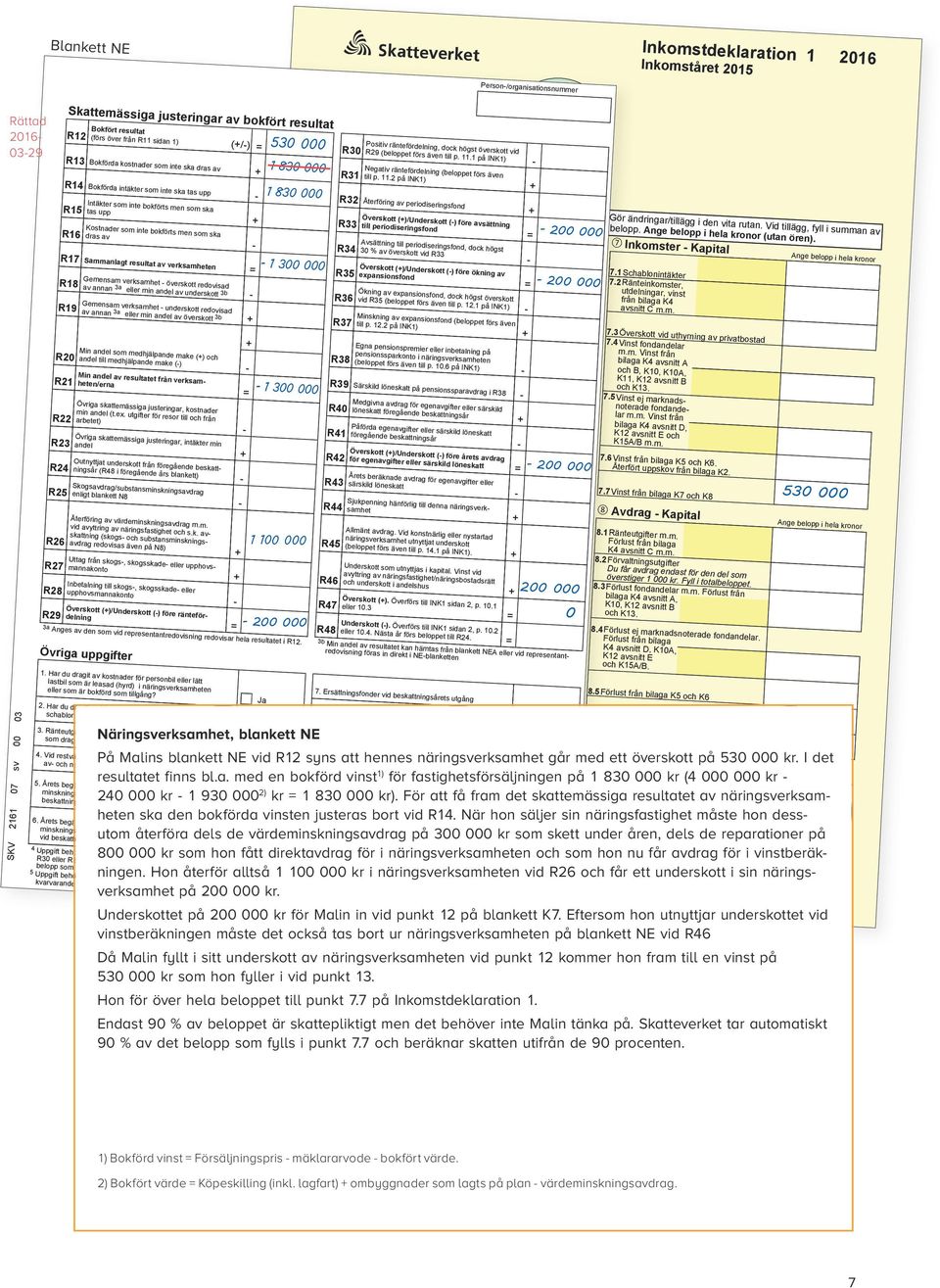 resultat (förs över från R11 sidan 1) (/) R12 Min andel som medhjälpande make () och andel till medhjälpande make () Övriga skattemässiga justeringar, kostnader min andel (t.ex.