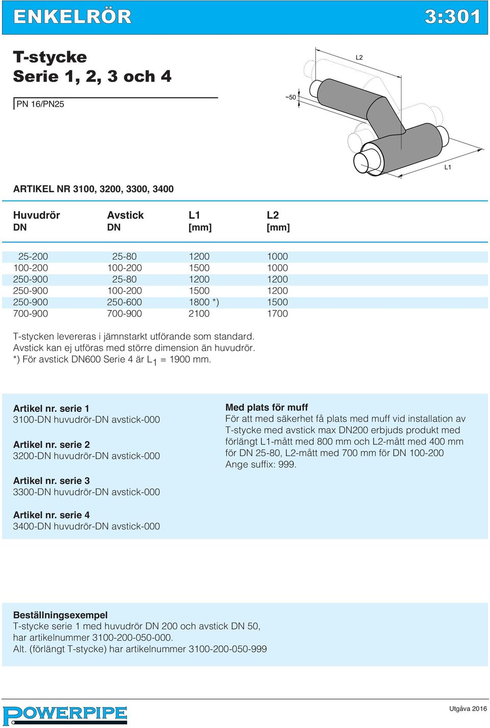 *) För avstick DN600 Serie 4 är L 1 = 1900 mm. artikel nr. serie 1 3100-DN huvudrör-dn avstick-000 artikel nr. serie 2 3200-DN huvudrör-dn avstick-000 artikel nr.