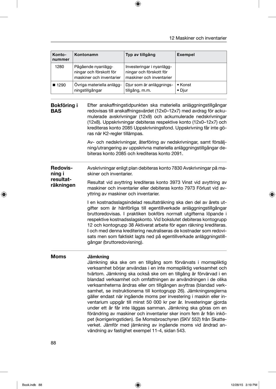 skiner och inventarier Djur som 