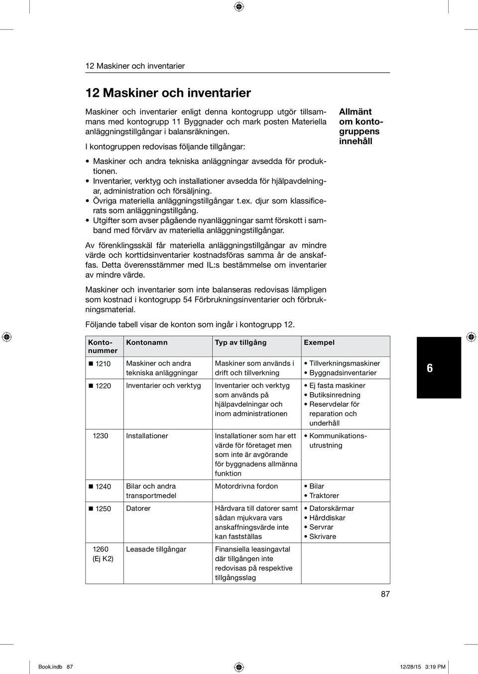Inventarier, verktyg och installationer avsedda för hjälpavdelningar, administration och försäljning. Övriga materiella anläggningstillgångar t.ex. djur som klassificerats som anläggningstillgång.