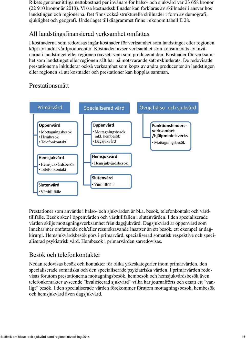 Underlaget till diagrammet finns i ekonomitabell E 28.