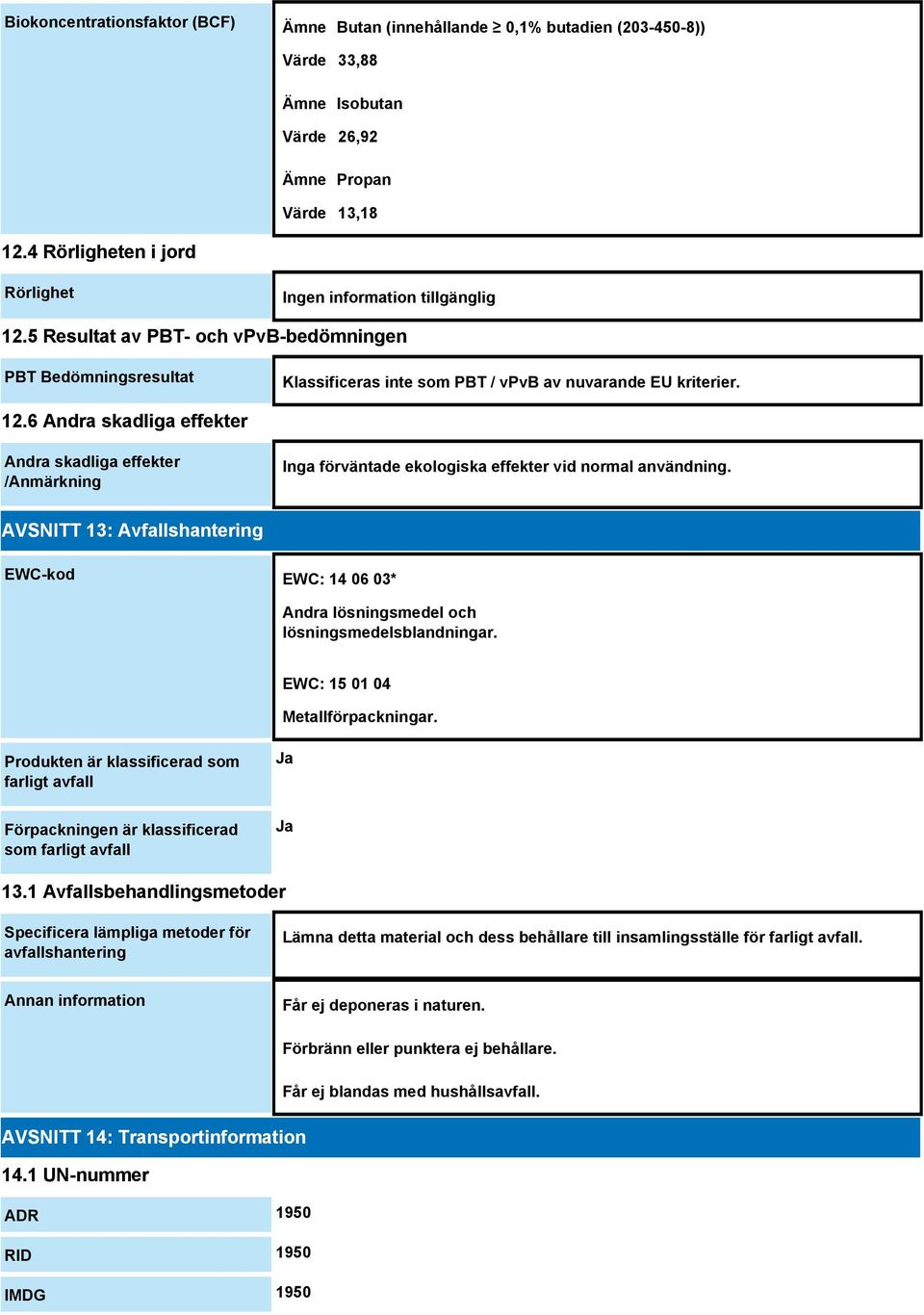 6 Andra skadliga effekter Andra skadliga effekter /Anmärkning Inga förväntade ekologiska effekter vid normal användning.